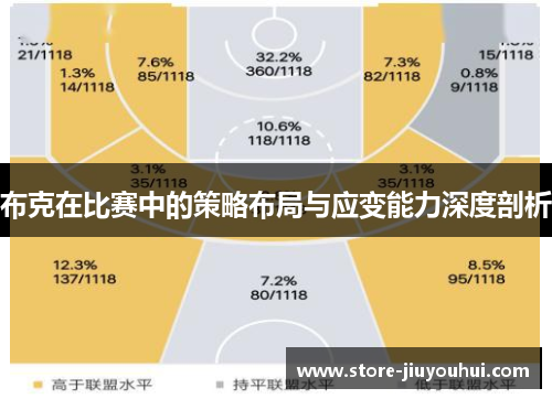 布克在比赛中的策略布局与应变能力深度剖析