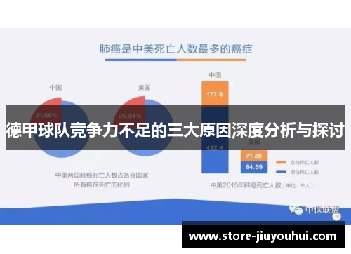 德甲球队竞争力不足的三大原因深度分析与探讨 德甲球队竞争力不足的三大原因深度分析与探讨