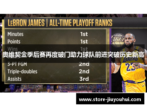 奥维契金季后赛再度破门助力球队前进突破历史新高