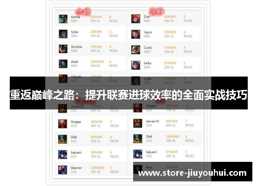 重返巅峰之路：提升联赛进球效率的全面实战技巧