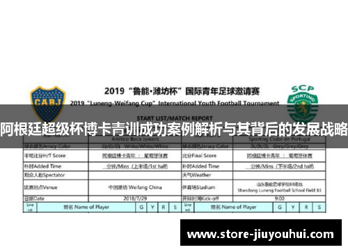 阿根廷超级杯博卡青训成功案例解析与其背后的发展战略